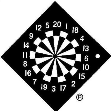 Dartboard